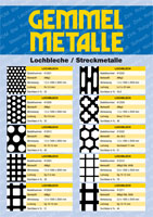 Lochbleche