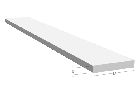 Flachstangen Aluminium eloxiert